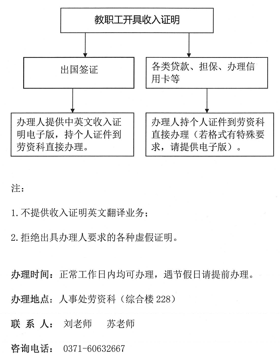 开具收入证明流程